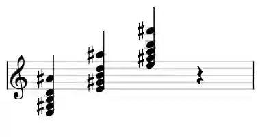 Sheet music of E 7#11 in three octaves